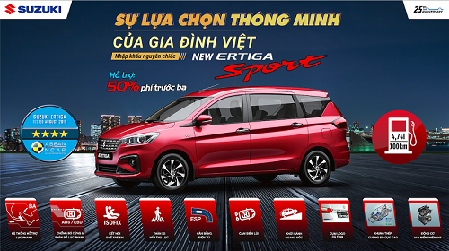 XU HƯỚNG MUA Ô TÔ ĐỂ TẠO NÊN THỜI GIAN CHẤT LƯỢNG CHO GIA ĐÌNH