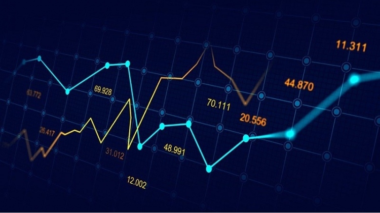 VN-Index nhiều khả năng sẽ tiếp tục gặp rung lắc